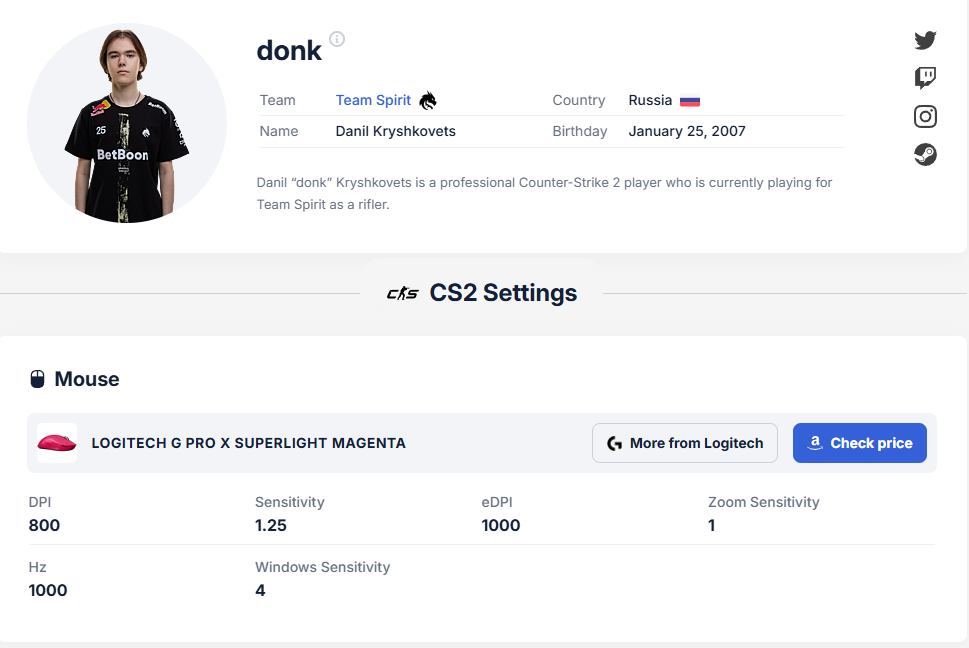 donk-counter-strike-2-pro-player